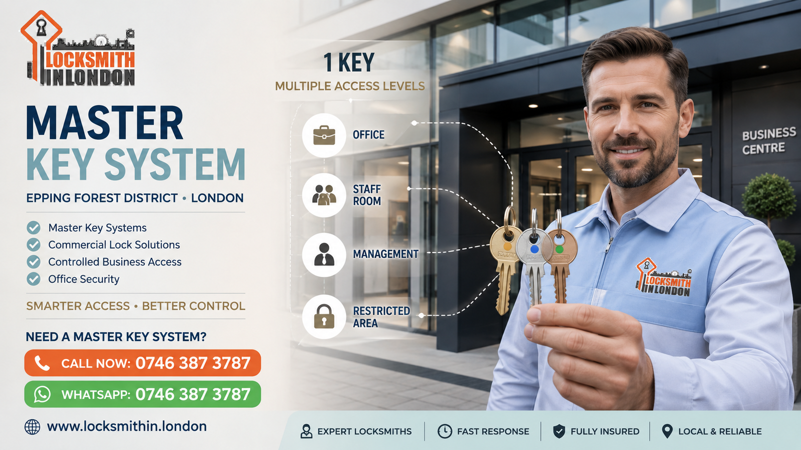 master key system Epping Forest District www.locksmithin.london